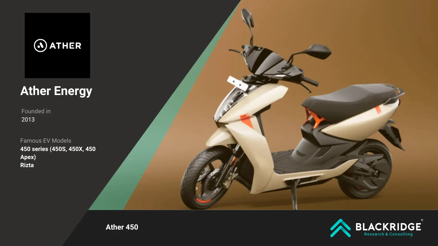Top two-wheeler and three-wheeler manufacturers